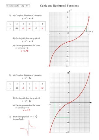 Maths watch worksheets sample | PDF