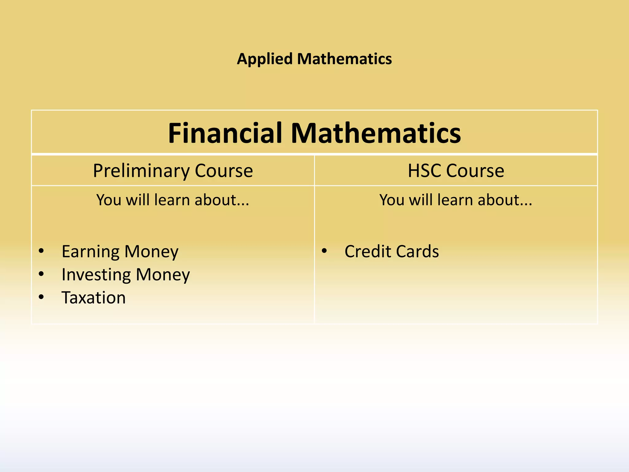 Applied Mathematics



                Financial Mathematics
      Preliminary Course                         HSC Course
      You will learn about...               You will learn about...

• Earning Money                      • Credit Cards
• Investing Money
• Taxation
 