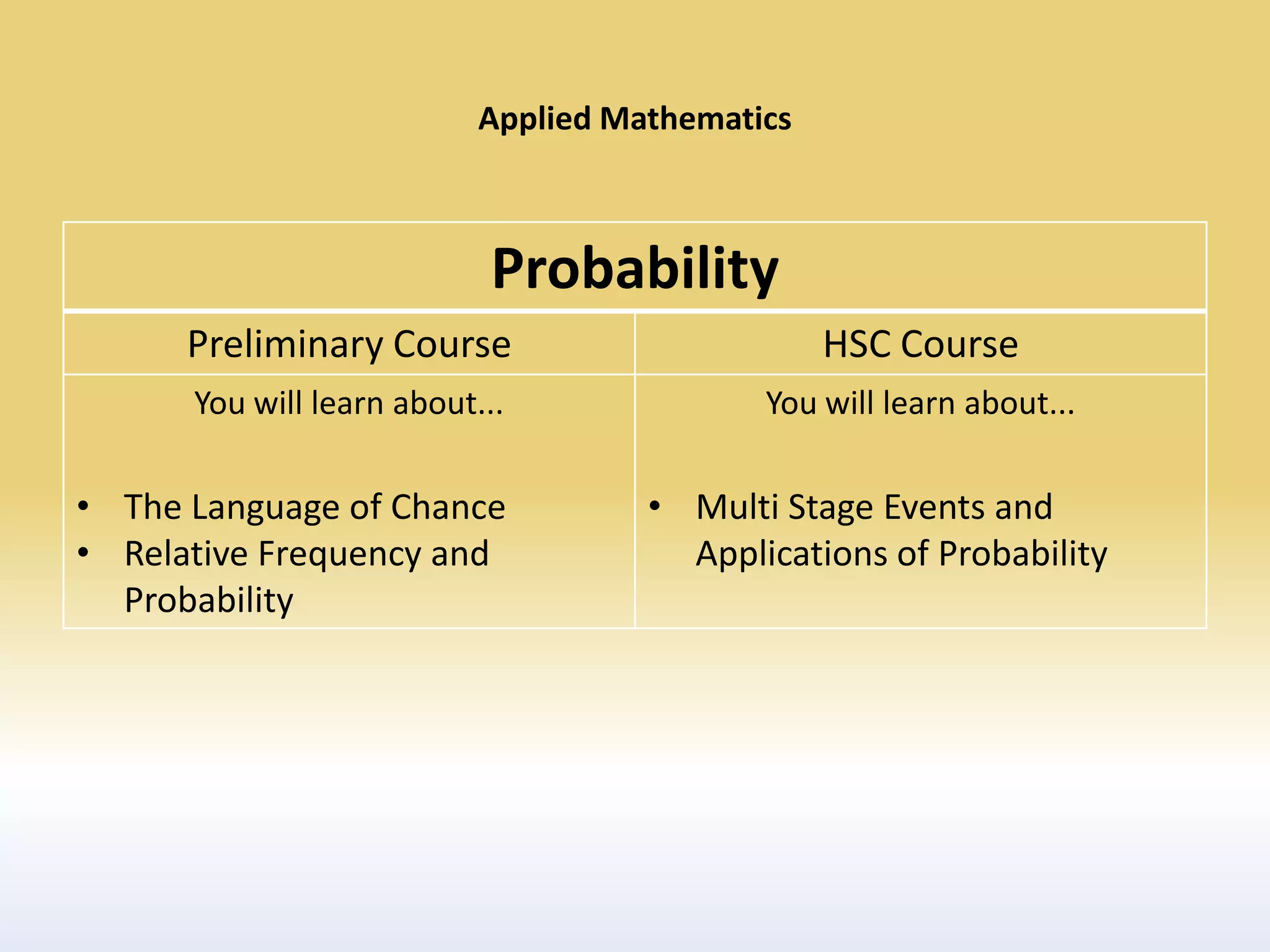 Applied Mathematics



                            Probability
      Preliminary Course                         HSC Course
      You will learn about...               You will learn about...

• The Language of Chance             • Multi Stage Events and
• Relative Frequency and               Applications of Probability
  Probability
 