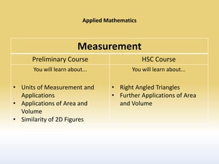 Applied Mathematics



                        Measurement
      Preliminary Course                         HSC Course
      You will learn about...               You will learn about...

• Units of Measurement and           • Right Angled Triangles
  Applications                       • Further Applications of Area
• Applications of Area and             and Volume
  Volume
• Similarity of 2D Figures
 