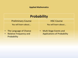 Applied Mathematics



                            Probability
      Preliminary Course                         HSC Course
      You will learn about...               You will learn about...

• The Language of Chance             • Multi Stage Events and
• Relative Frequency and               Applications of Probability
  Probability
 