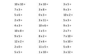 10 x 10 =
7 x 3 =
5 x 6 =
2 x 9 =
4 x 3 =
10 x 8 =
9 x 5 =
12 x 2 =
2 x 0 =
5 x 5 =
3 x 10 =
3 x 8 =
0 x 3 =
3 x 11 =
10 x 6 =
1 x 5 =
8 x 2 =
2 x 6 =
11 x 5 =
1 x 10 =
3 x 5 =
9 x 3 =
10 x 2 =
5 x 3 =
9 x 3 =
2 x 7 =
7 x 10 =
5 x 10 =
5 x 8 =
3 x 12 =
 