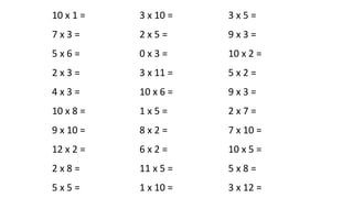 10 x 1 =
7 x 3 =
5 x 6 =
2 x 3 =
4 x 3 =
10 x 8 =
9 x 10 =
12 x 2 =
2 x 8 =
5 x 5 =
3 x 10 =
2 x 5 =
0 x 3 =
3 x 11 =
10 x 6 =
1 x 5 =
8 x 2 =
6 x 2 =
11 x 5 =
1 x 10 =
3 x 5 =
9 x 3 =
10 x 2 =
5 x 2 =
9 x 3 =
2 x 7 =
7 x 10 =
10 x 5 =
5 x 8 =
3 x 12 =
 