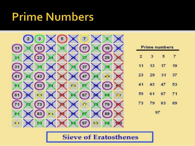 ' Rational Numbers ' - The Maths Quiz with a crappy title :-D
