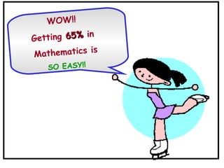 WOW!!
Getting 65%65% in
Mathematics is
SO EASY!!
 