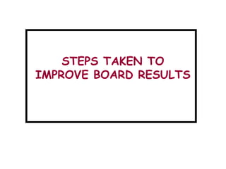 STEPS TAKEN TO
IMPROVE BOARD RESULTS
 