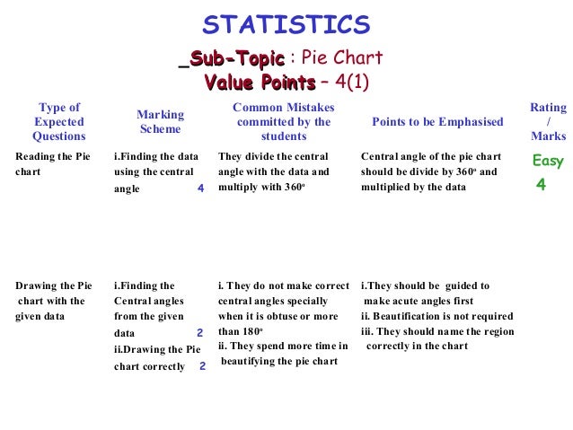 Maths Workshop Class 9 Maths Workshop Class 9