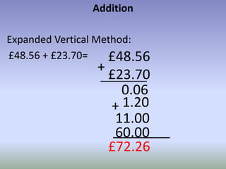 Maths workshop calculation strategies | PPTX