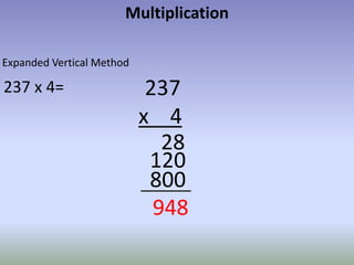 Expanded Vertical Method Maths workshop calculation strategies | PPTX