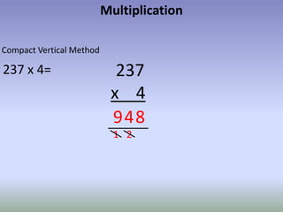 Compact Column Method Multiplication Maths workshop calculation strategies | PPTX