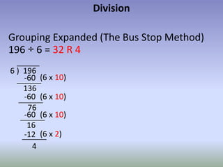 Bus Method Maths Maths workshop calculation strategies | PPTX