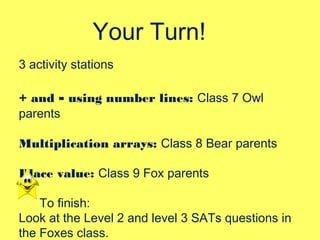 Your Turn!
3 activity stations
+ and - using number lines: Class 7 Owl
parents
Multiplication arrays: Class 8 Bear parents
Place value: Class 9 Fox parents
To finish:
Look at the Level 2 and level 3 SATs questions in
the Foxes class.
 