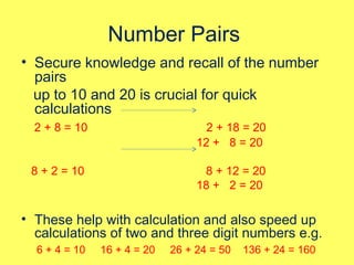 Number Pairs
• Secure knowledge and recall of the number
pairs
up to 10 and 20 is crucial for quick
calculations
2 + 8 = 10 2 + 18 = 20
12 + 8 = 20
8 + 2 = 10 8 + 12 = 20
18 + 2 = 20
• These help with calculation and also speed up
calculations of two and three digit numbers e.g.
6 + 4 = 10 16 + 4 = 20 26 + 24 = 50 136 + 24 = 160
 