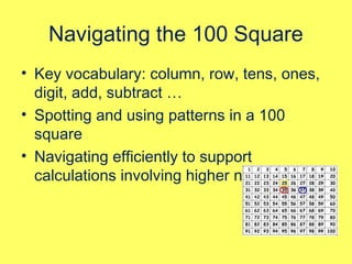 Navigating the 100 Square
• Key vocabulary: column, row, tens, ones,
digit, add, subtract …
• Spotting and using patterns in a 100
square
• Navigating efficiently to support
calculations involving higher numbers
 