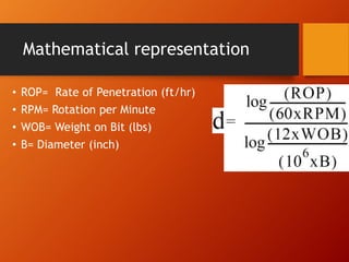 Mathematical representation
• ROP= Rate of Penetration (ft/hr)
• RPM= Rotation per Minute
• WOB= Weight on Bit (lbs)
• B= Diameter (inch)
 