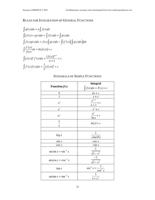Synthesis Factors Methods Math Math synthesis | PDF