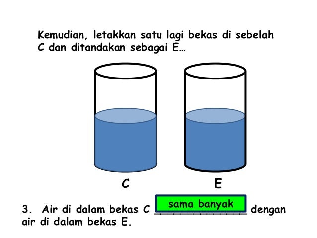 Math tahun 1 isi padu cecair