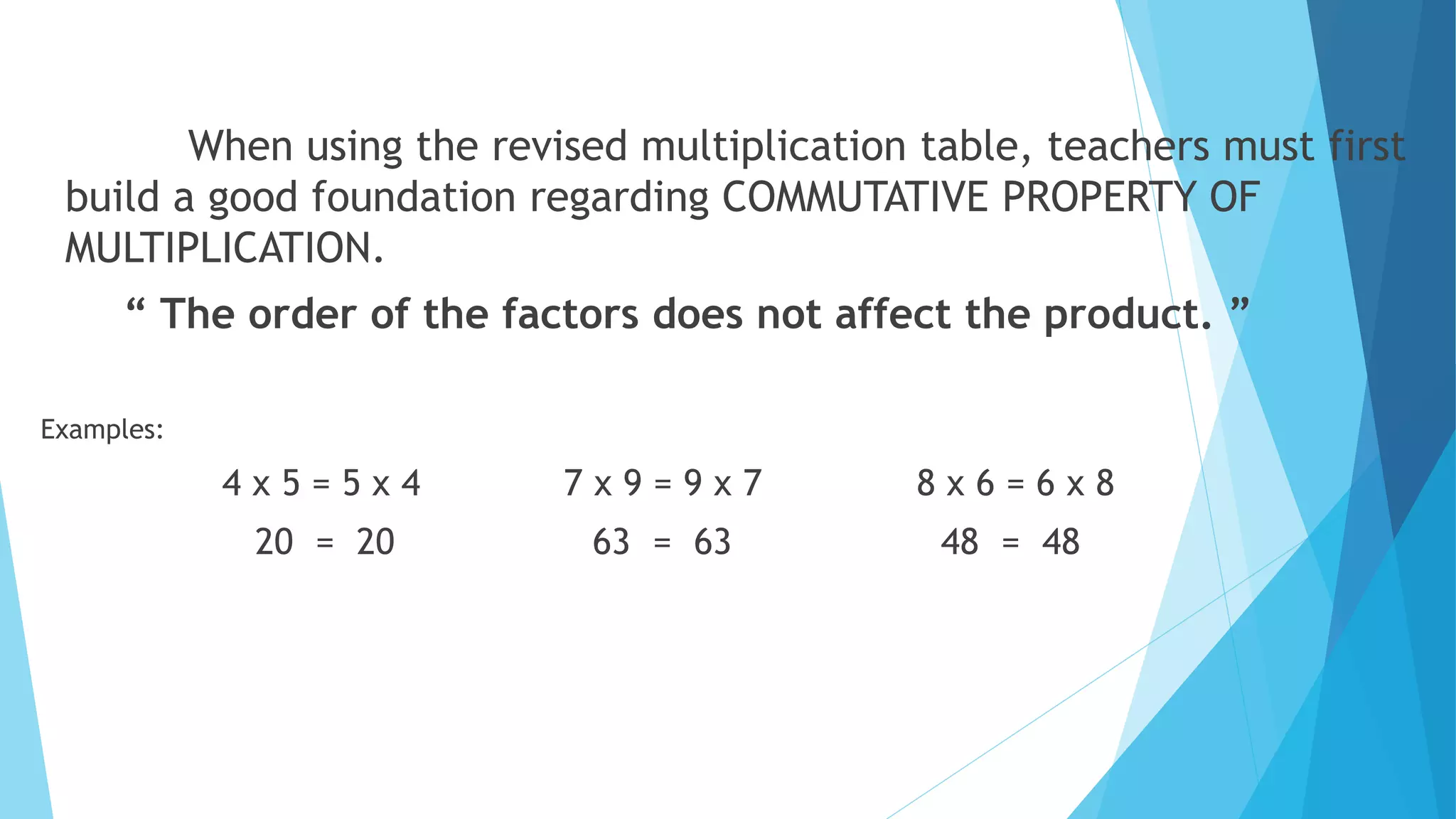 When using the revised multiplication table, teachers must first
build a good foundation regarding COMMUTATIVE PROPERTY OF
MULTIPLICATION.
“ The order of the factors does not affect the product. ”
Examples:
4 x 5 = 5 x 4 7 x 9 = 9 x 7 8 x 6 = 6 x 8
20 = 20 63 = 63 48 = 48
 