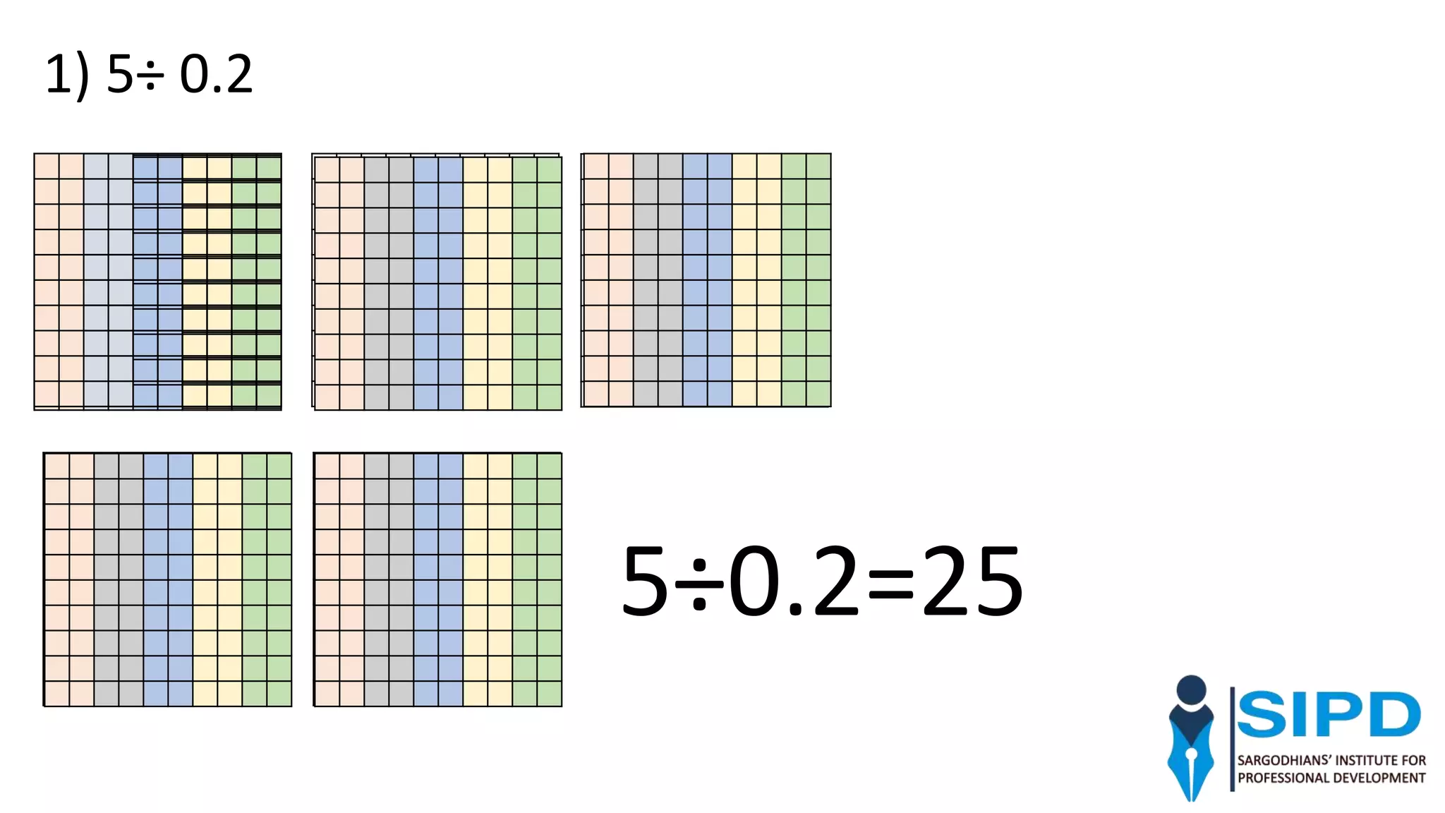 1) 5÷ 0.2
5÷0.2=25
 