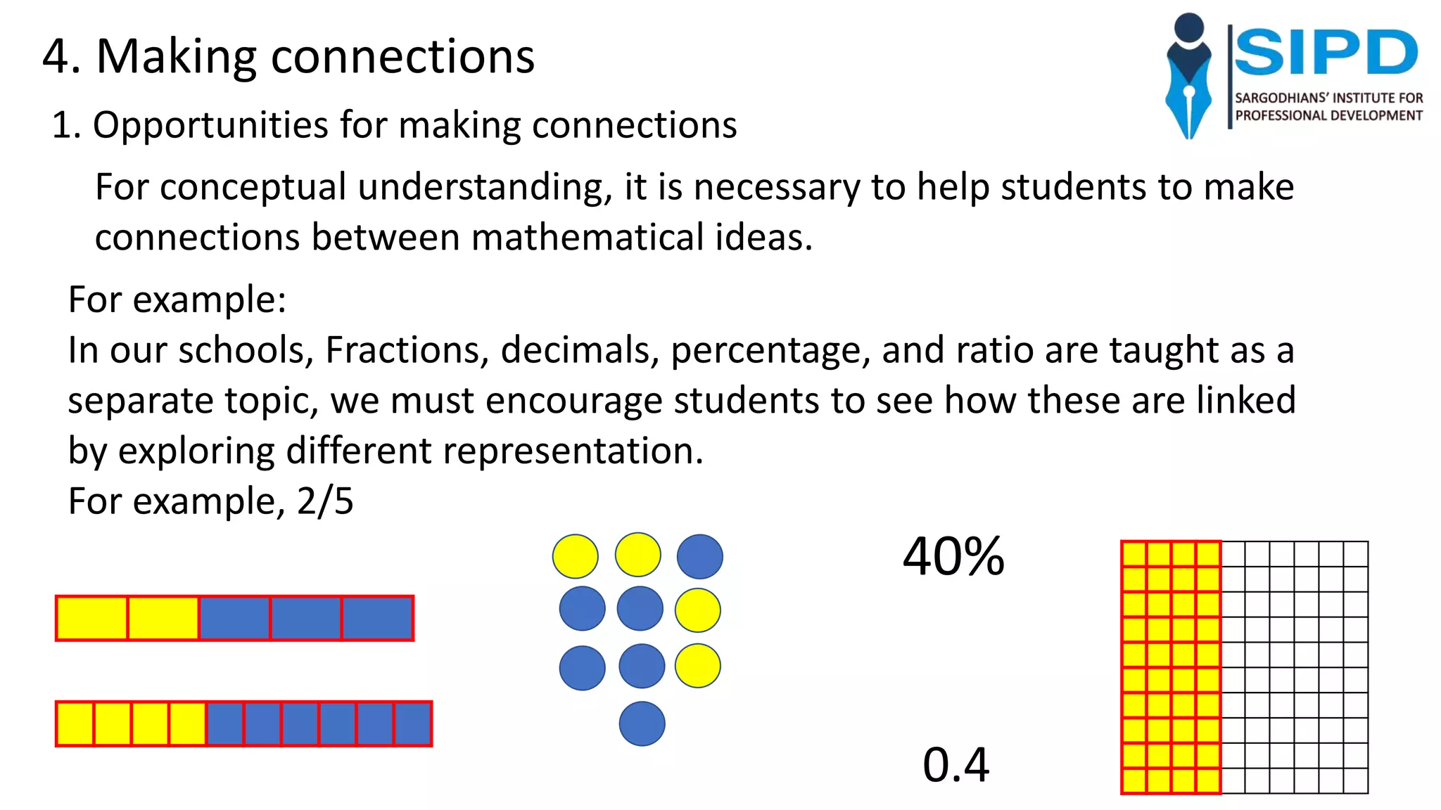 4. Making connections
1. Opportunities for making connections
For conceptual understanding, it is necessary to help students to make
connections between mathematical ideas.
For example:
In our schools, Fractions, decimals, percentage, and ratio are taught as a
separate topic, we must encourage students to see how these are linked
by exploring different representation.
For example, 2/5
40%
0.4
 