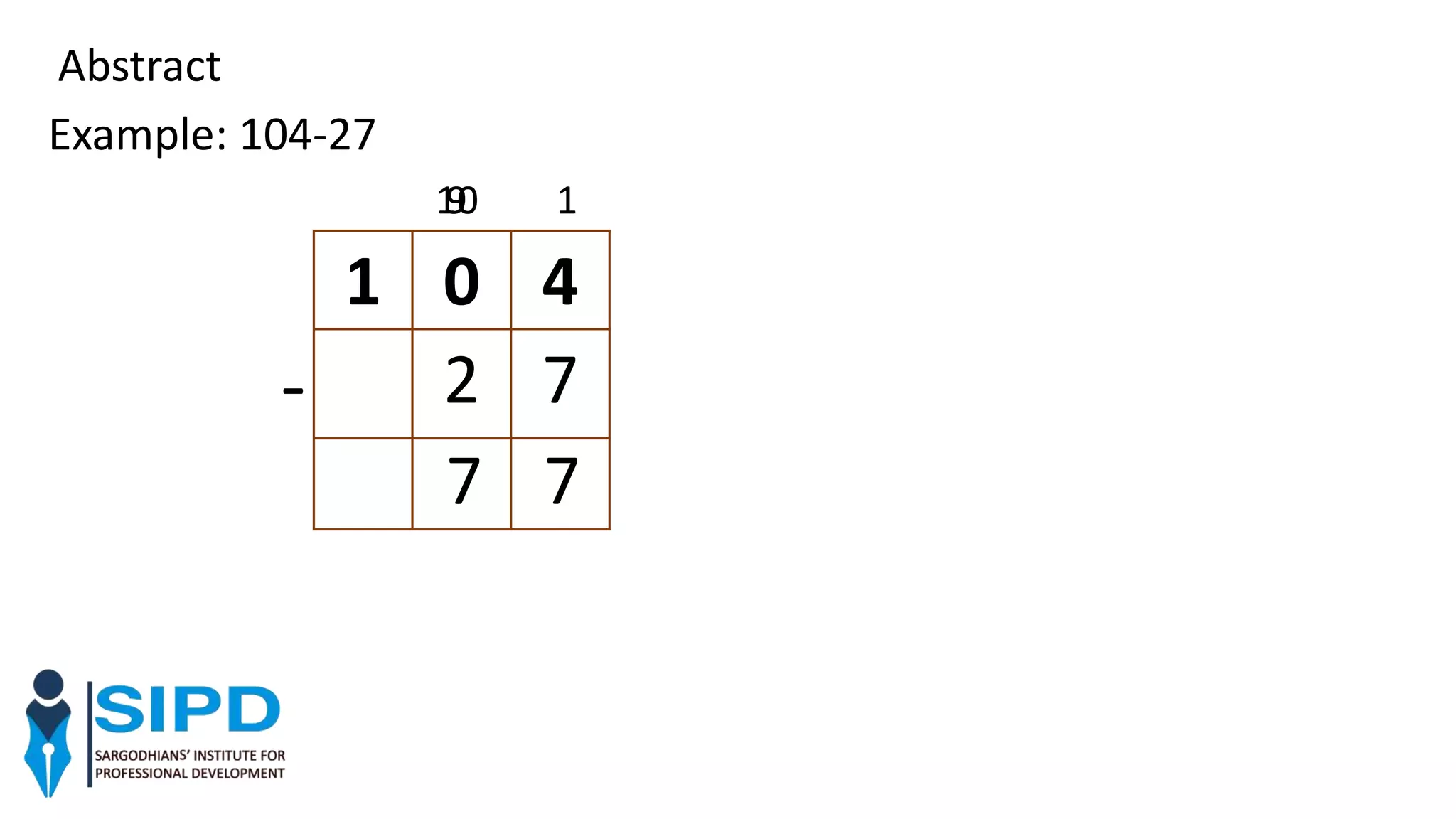 1 0 4
- 2 7
10 19
7 7
Example: 104-27
Abstract
 