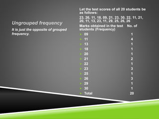 Ungrouped frequency
Let the test scores of all 20 students be
as follows:
23, 26, 11, 18, 09, 21, 23, 30, 22, 11, 21,
20, 11, 13, 23, 11, 29, 25, 26, 26
Marks obtained in the test No. of
students (Frequency)
 09 1
 11 4
 13 1
 18 1
 20 1
 21 2
 22 1
 23 3
 25 1
 26 3
 29 1
 30 1
 Total 20
It is just the opposite of grouped
frequency.
 
