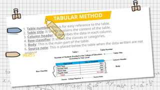 math template_1.pptxcutiieeeeeejsnjsjikskk | PPTX