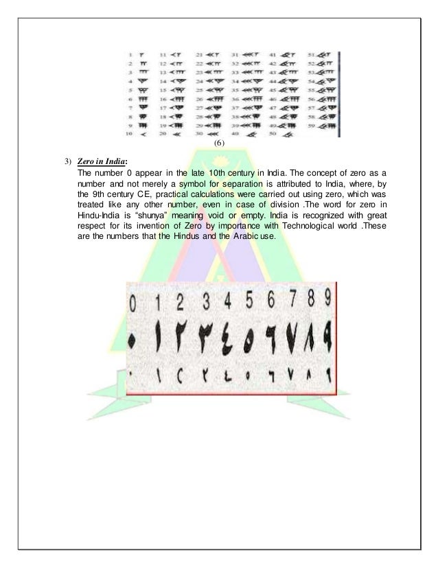 Math term papers