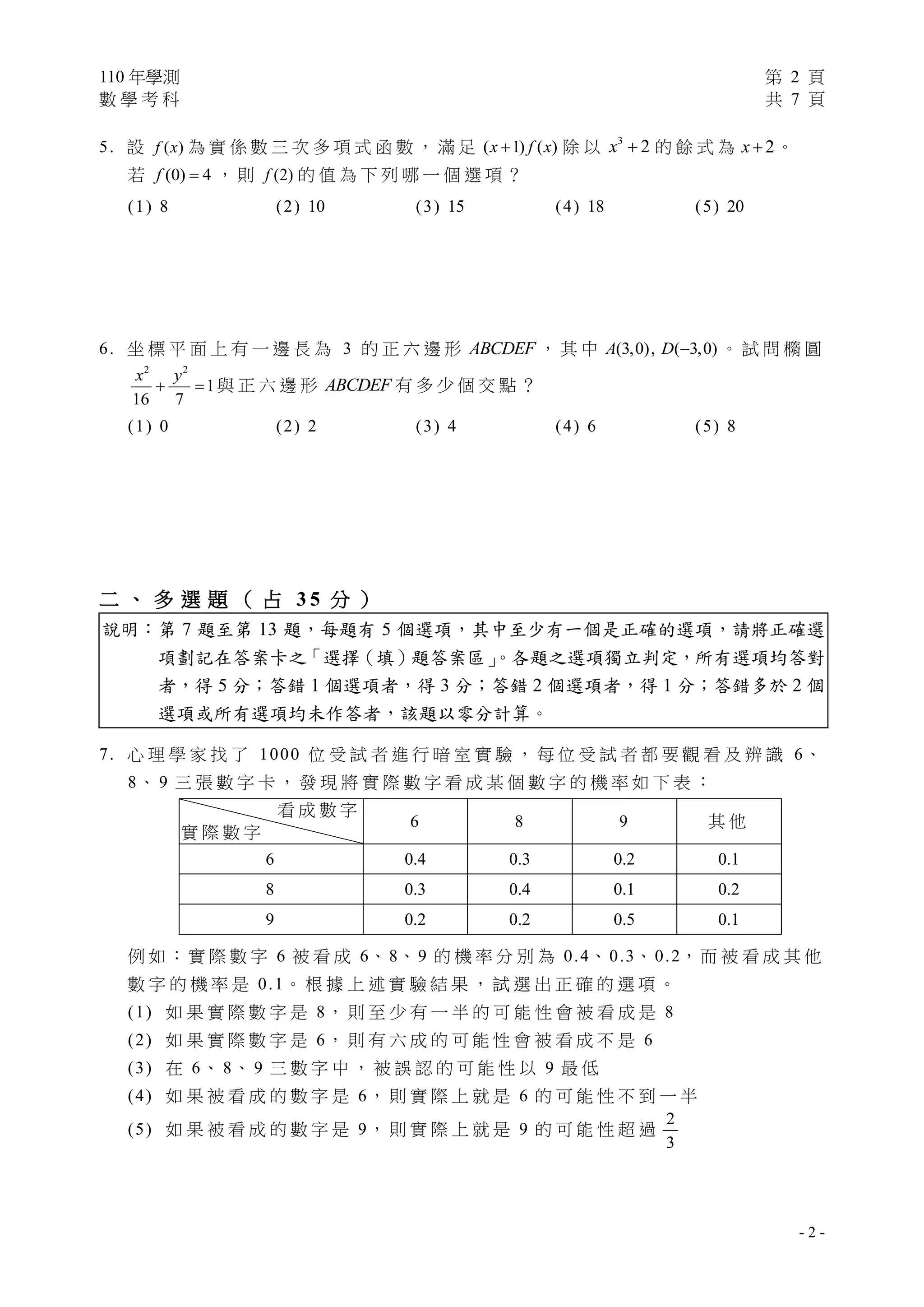 110 年學測 第 2 頁
數 學 考 科 共 7 頁
- 2 -
5. 設 ( )
f x 為 實 係 數 三 次 多 項 式 函 數 ， 滿 足 ( 1) ( )
x f x
 除 以 3
2
x  的 餘 式 為 2
x  。
若 (0) 4
f  ， 則 (2)
f 的 值 為 下 列 哪 一 個 選 項 ？
(1) 8 (2) 10 (3) 15 (4) 18 (5) 20
6. 坐 標 平 面 上 有 一 邊 長 為 3 的 正 六 邊 形 ABCDEF ， 其 中 (3,0), ( 3,0)
A D  。 試 問 橢 圓
2 2
1
16 7
x y
  與 正 六 邊 形 ABCDEF 有 多 少 個 交 點 ？
(1) 0 (2) 2 (3) 4 (4) 6 (5) 8
二 、 多 選 題 （ 占 3 5 分 ）
說明：第 7 題至第 13 題，每題有 5 個選項，其中至少有一個是正確的選項，請將正確選
項劃記在答案卡之「選擇（填）題答案區」
。各題之選項獨立判定，所有選項均答對
者，得 5 分；答錯 1 個選項者，得 3 分；答錯 2 個選項者，得 1 分；答錯多於 2 個
選項或所有選項均未作答者，該題以零分計算。
7. 心 理 學 家 找 了 1000 位 受 試 者 進 行 暗 室 實 驗 ， 每 位 受 試 者 都 要 觀 看 及 辨 識 6、
8、 9 三 張 數 字 卡 ， 發 現 將 實 際 數 字 看 成 某 個 數 字 的 機 率 如 下 表 ：
看 成 數 字
實 際 數 字
6 8 9 其 他
6 0.4 0.3 0.2 0.1
8 0.3 0.4 0.1 0.2
9 0.2 0.2 0.5 0.1
例 如 ： 實 際 數 字 6 被 看 成 6、 8、 9 的 機 率 分 別 為 0.4、 0.3、 0.2， 而 被 看 成 其 他
數 字 的 機 率 是 0.1。 根 據 上 述 實 驗 結 果 ， 試 選 出 正 確 的 選 項 。
(1) 如 果 實 際 數 字 是 8， 則 至 少 有 一 半 的 可 能 性 會 被 看 成 是 8
(2) 如 果 實 際 數 字 是 6， 則 有 六 成 的 可 能 性 會 被 看 成 不 是 6
(3) 在 6、 8、 9 三 數 字 中 ， 被 誤 認 的 可 能 性 以 9 最 低
(4) 如 果 被 看 成 的 數 字 是 6， 則 實 際 上 就 是 6 的 可 能 性 不 到 一 半
(5) 如 果 被 看 成 的 數 字 是 9， 則 實 際 上 就 是 9 的 可 能 性 超 過
2
3
 