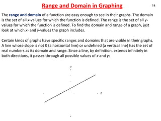 Range and Domain in Graphing The  range and domain   of a function are easy enough to see in their graphs. The domain is the set of all  x -values for which the function is defined. The range is the set of all  y -values for which the function is defined. To find the domain and range of a graph, just look at which  x - and  y -values the graph includes.   Certain kinds of graphs have specific ranges and domains that are visible in their graphs. A line whose slope is not 0 (a horizontal line) or undefined (a vertical line) has the set of real numbers as its domain and range. Since a line, by definition, extends infinitely in both directions, it passes through all possible values of  x  and  y :   