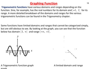 Graphing Function Trigonometric functions  have various domains and ranges depending on the function. Sine, for example, has the real numbers for its domain and  {–1, 1}  for its range. A more detailed breakdown of the domains and ranges for the various trigonometric functions can be found in the Trigonometry chapter. Some functions have limited domains and ranges that cannot be categorized simply, but are still obvious to see. By looking at the graph, you can see that the function below has domain  {3, ∞}  and range  {–∞, –1}. A Trigonometric function graph  A limited domain and range graph   