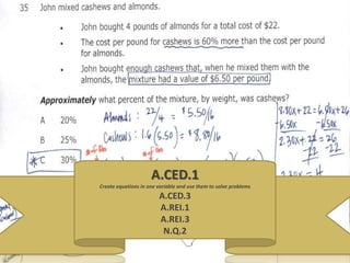 A.CED.1
Create equations in one variable and use them to solve problems
A.CED.3
A.REI.1
A.REI.3
N.Q.2
 