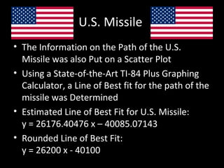 U.S. Missile  The Information on the Path of the U.S. Missile was also Put on a Scatter Plot Using a State-of-the-Art TI-84 Plus Graphing Calculator, a Line of Best fit for the path of the missile was Determined Estimated Line of Best Fit for U.S. Missile:  y = 26176.40476 x – 40085.07143 Rounded Line of Best Fit:  y = 26200 x - 40100 