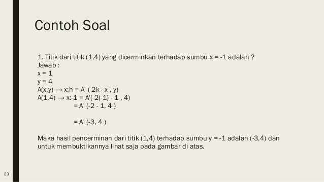 Math Transformasi Math Transformasi