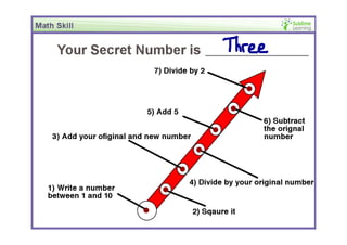 Math trick | PDF