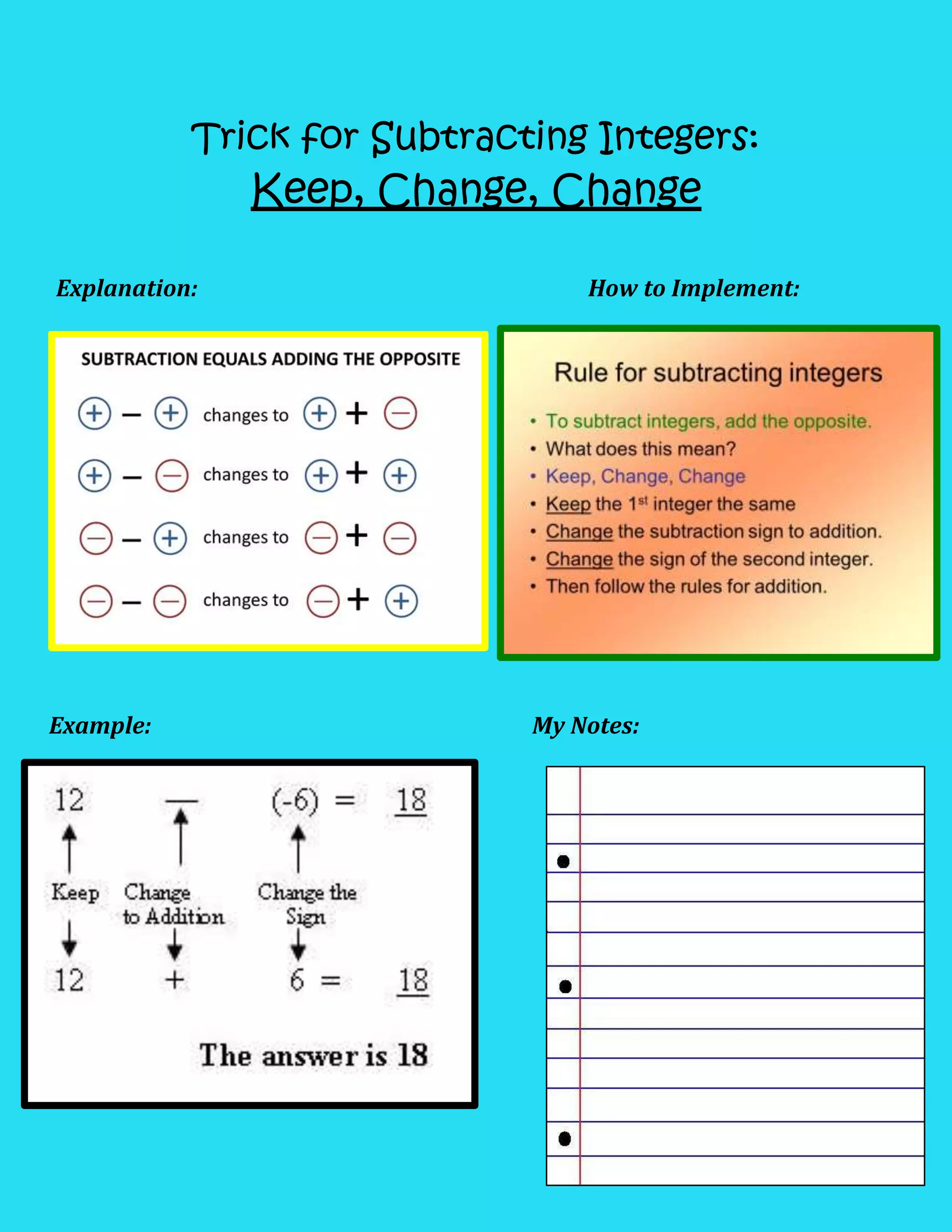 Trick for Subtracting Integers:
Keep, Change, Change
Explanation: How to Implement:
Example: My Notes: