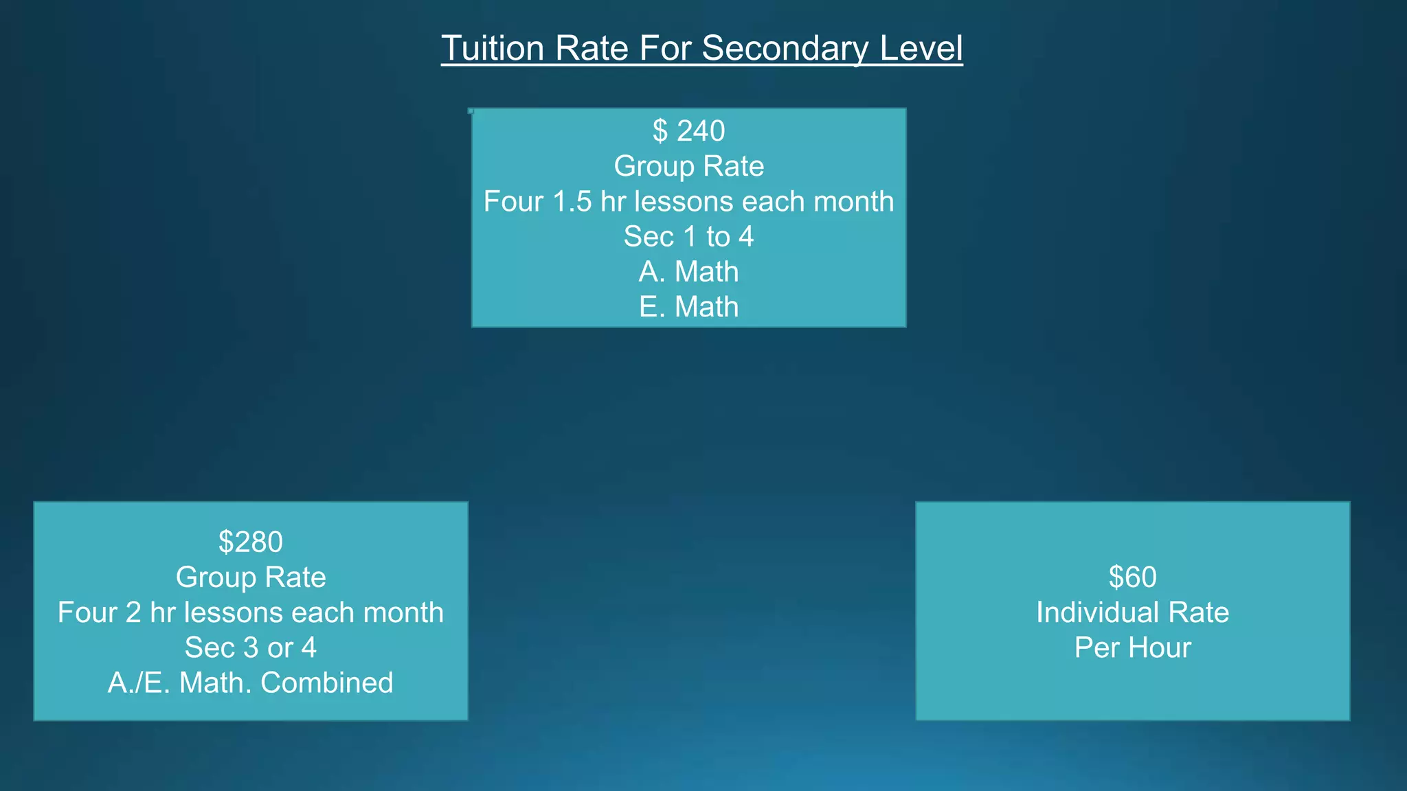 Math-Tuition-Centre-for-Primary-and-Secondary-Level-in-Singapore-5-2048.jpg