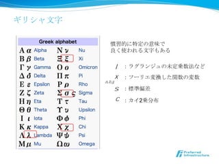 ꥷ

             TĤضζ
             ʹ֤⤢


                   l   饰󥸥δ\ʤ
                   x   թ`ꥨQvΉ
         a, b, g
                   s   ˜ƫ
                   c   2\ֲ
 