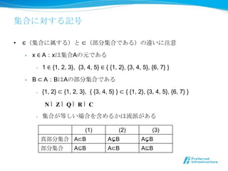 Ϥˌӛ

?   ʣϤ룩 ?ּϤǤ룩`ע

    ?   x  AxϼAԪǤ

        ?   1  {1, 2, 3}, {3, 4, 5}  { {1, 2}, {3, 4, 5}, {6, 7} }

    ?   B ? ABAβּϤǤ

        ?   {1, 2} ? {1, 2, 3}, { {3, 4, 5} } ? { {1, 2}, {3, 4, 5}, {6, 7} }

             N?Z?Q?R?C
        ?   ϤȤϤ򺬤뤫ɤ

                               (1)           (2)            (3)
            沿ּ A?B                    A?B           A?B
            ּ          A?B            A?B           A?B
 