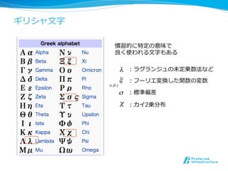 ギリシャ⽂文字

               慣習的に特定の意味で
               良く使われる⽂文字もある


                     ! ：ラグランジュの未定乗数法など
                     ! ：フーリエ変換した関数の変数
          !, " , #

                     ! ：標準偏差
                     ! ：カイ2乗分布
 