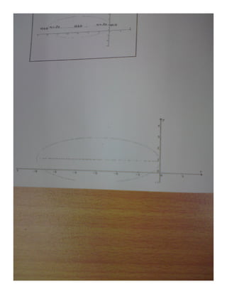 Math tutorial sem2 compressed