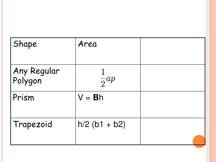 Homework help geometry connections