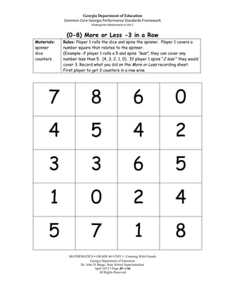 Georgia Department of Education
             Common Core Georgia Performance Standards Framework
                             Kindergarten Mathematics Unit 1


              (0-8) More or Less -3 in a Row
Materials:   Rules: Player 1 rolls the dice and spins the spinner. Player 1 covers a
spinner      number square that relates to the spinner.
dice         (Example: if player 1 rolls a 5 and spins “less”, they can cover any
counters     number less than 5. (4, 3, 2, 1, 0). If player 1 spins “2 less “ they would
             cover 3. Record what you did on the More or Less recording sheet.
             First player to get 3 counters in a row wins.




      7                      8                             6               0
      4                      5                             4               2
      3                      3                             6               5
       1                     0                             2               4
      5                      7                                 1           8
                MATHEMATICS  GRADE K UNIT 1: Counting With Friends
                            Georgia Department of Education
                     Dr. John D. Barge, State School Superintendent
                               April 2012  Page 49 of 66
                                  All Rights Reserved
 