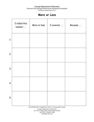 Georgia Department of Education
                   Common Core Georgia Performance Standards Framework
                                  Kindergarten Mathematics Unit 1



                                  More or Less


    I rolled this
                         More or less                 I covered. . .        Because. . .
     number. . .




1




2




3




4




5



                     MATHEMATICS  GRADE K UNIT 1: Counting With Friends
                                 Georgia Department of Education
                          Dr. John D. Barge, State School Superintendent
                                    April 2012  Page 51 of 66
                                       All Rights Reserved
 