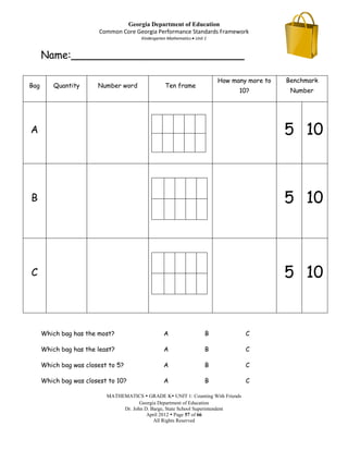 Georgia Department of Education
                         Common Core Georgia Performance Standards Framework
                                        Kindergarten Mathematics Unit 1



      Name:___________________________

                                                                          How many more to   Benchmark
Bag       Quantity      Number word                Ten frame
                                                                                10?           Number




A                                                                                            5 10



B                                                                                            5 10



C                                                                                            5 10


      Which bag has the most?                     A                   B           C

      Which bag has the least?                    A                   B           C

      Which bag was closest to 5?                 A                   B           C

      Which bag was closest to 10?                A                   B           C

                           MATHEMATICS  GRADE K UNIT 1: Counting With Friends
                                       Georgia Department of Education
                                Dr. John D. Barge, State School Superintendent
                                          April 2012  Page 57 of 66
                                             All Rights Reserved
 