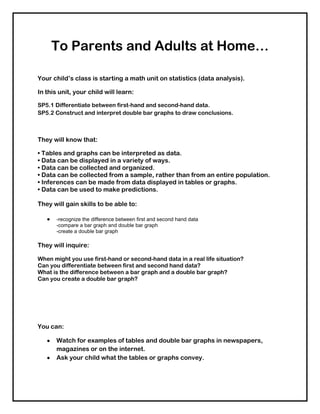 To Parents and Adults at Home…
Your child’s class is starting a math unit on statistics (data analysis).
In this unit, your child will learn:
SP5.1 Differentiate between first-hand and second-hand data.
SP5.2 Construct and interpret double bar graphs to draw conclusions.
They will know that:
• Tables and graphs can be interpreted as data.
• Data can be displayed in a variety of ways.
• Data can be collected and organized.
• Data can be collected from a sample, rather than from an entire population.
• Inferences can be made from data displayed in tables or graphs.
• Data can be used to make predictions.
They will gain skills to be able to:
-recognize the difference between first and second hand data
-compare a bar graph and double bar graph
-create a double bar graph
They will inquire:
When might you use first-hand or second-hand data in a real life situation?
Can you differentiate between first and second hand data?
What is the difference between a bar graph and a double bar graph?
Can you create a double bar graph?
You can:
Watch for examples of tables and double bar graphs in newspapers,
magazines or on the internet.
Ask your child what the tables or graphs convey.
 