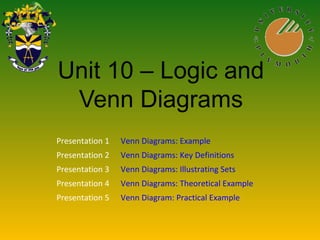 Unit 10 – Logic and
Venn Diagrams
Presentation 1 Venn Diagrams: Example
Presentation 2 Venn Diagrams: Key Definitions
Presentation 3 Venn Diagrams: Illustrating Sets
Presentation 4 Venn Diagrams: Theoretical Example
Presentation 5 Venn Diagram: Practical Example
 