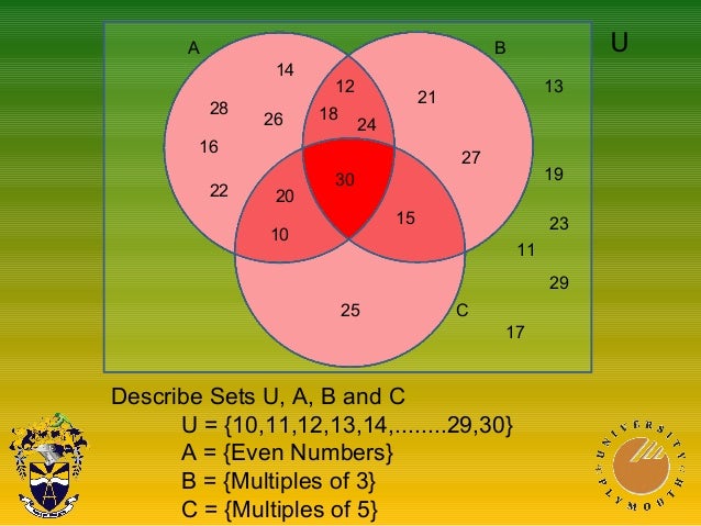 Prime Numbers And Sieve Of Eratosthenes Resources In 2020 Sieve Of Eratosthenes Prime Numbers Math Lessons