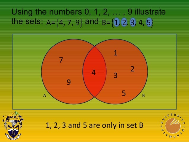 Math Unit10 Logic And Venn Diagrams