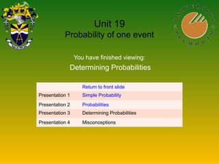 Unit 19
Probability of one event
You have finished viewing:
Determining Probabilities
Return to front slide
Presentation 1 Simple Probability
Presentation 2 Probabilities
Presentation 3 Determining Probabilities
Presentation 4 Misconceptions
 